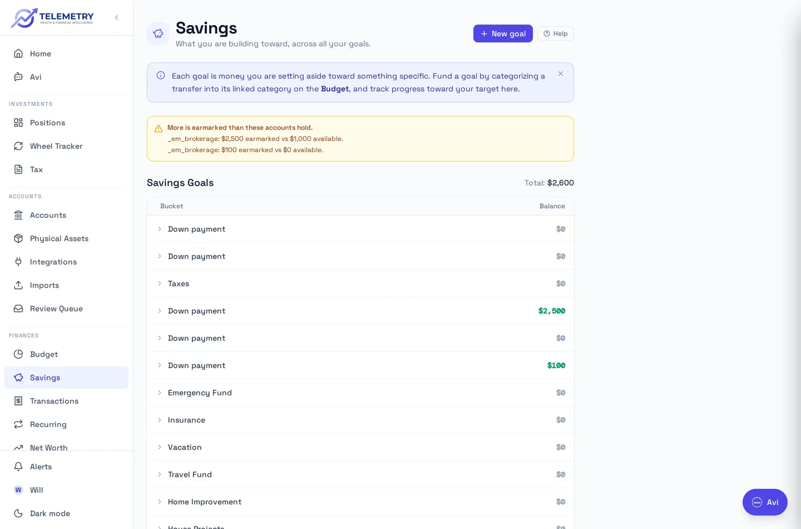 Savings goals in Telemetry
