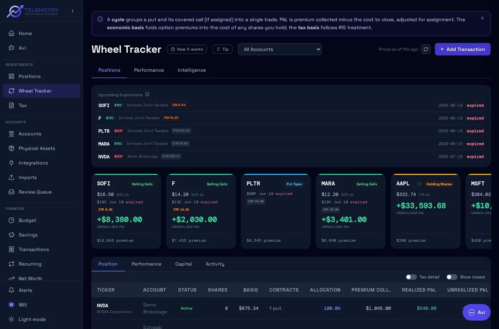 Options wheel in Telemetry